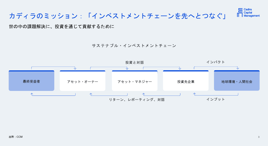 img_blog20250513_02.png